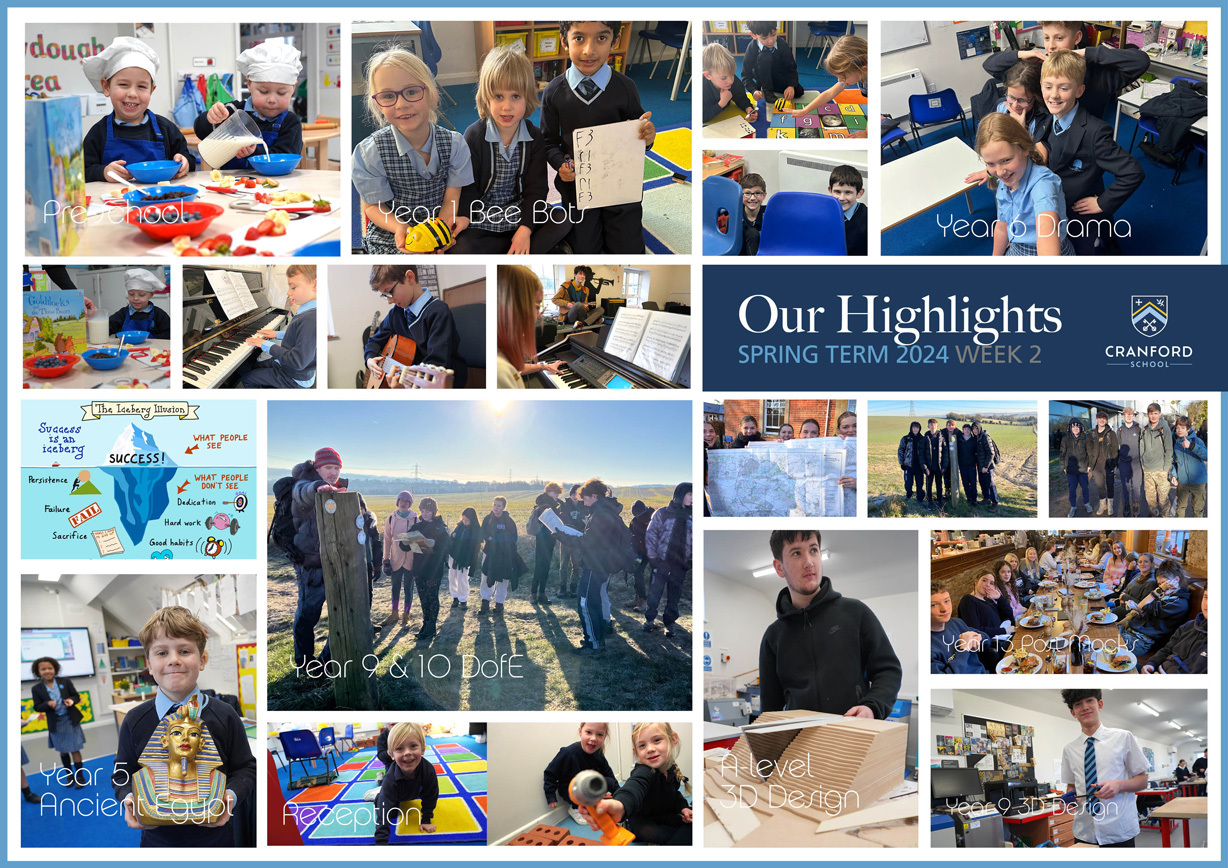 Spring term week 2 highlights